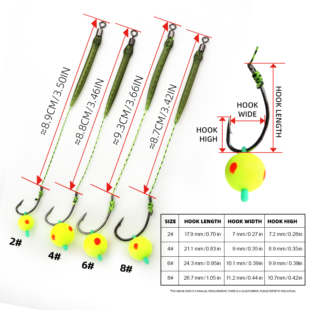 ZYZHE 5pcs/Bag Carp Fishing Ri - Fishing Belt recension och pris